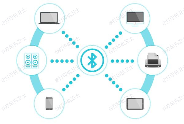 蓝牙连接打印机