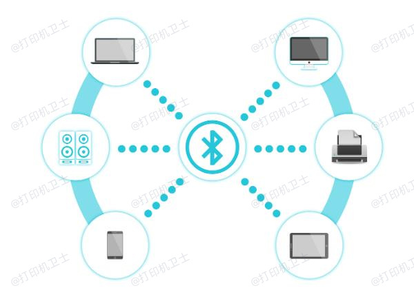 通过蓝牙连接打印机