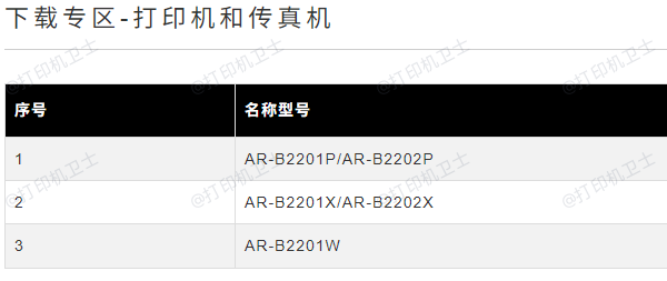 下载安装打印机驱动